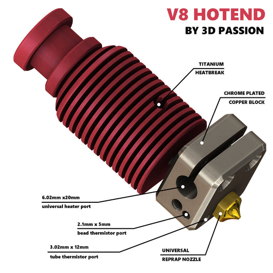 V8 Hotend